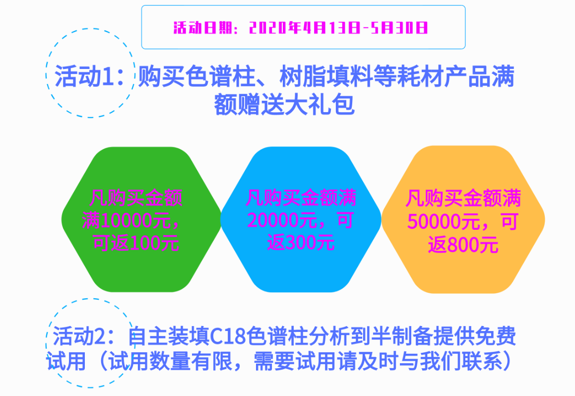 促銷(xiāo)2.png